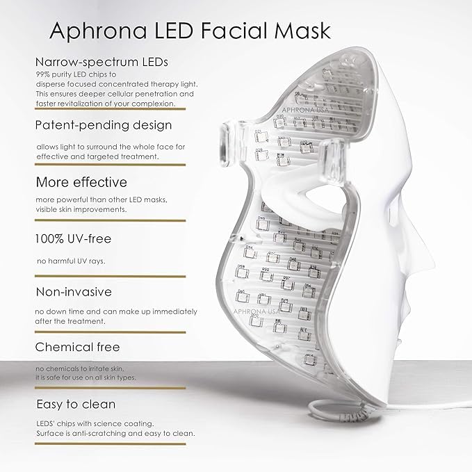 Aphrona® | FDA cleared Moonlight LED Facial Mask Skin Care Mask
